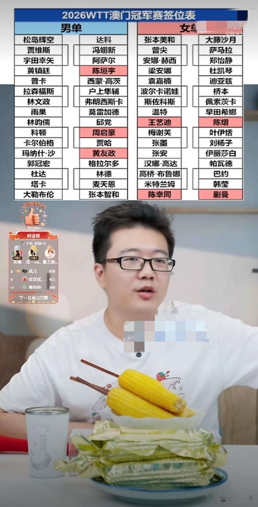 澳门冠军赛陈幸同对王艺迪，谁的胜算更大？莱维直言：近期王艺迪对阵陈幸同大概七三