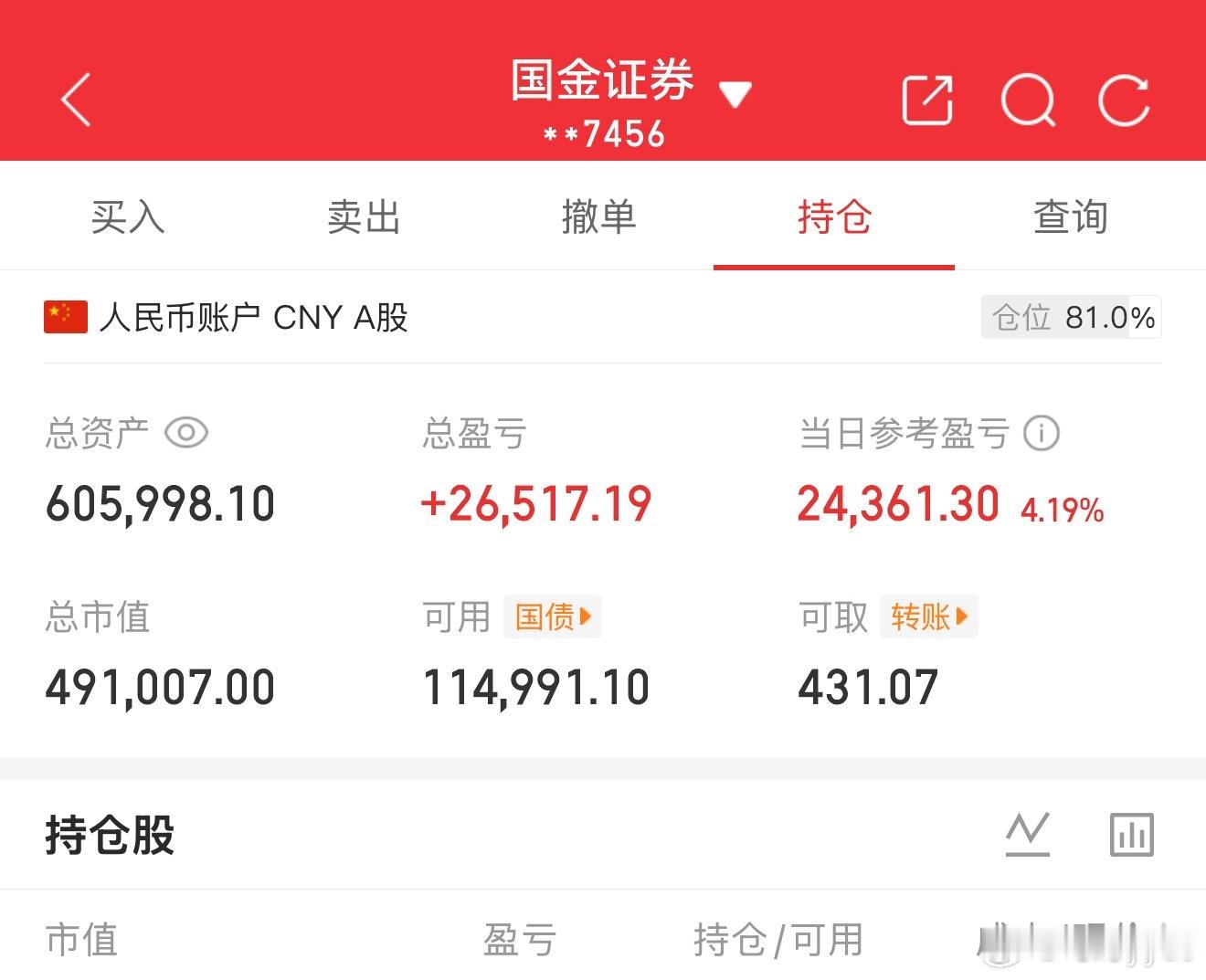 跌的最狠的硬件科技终于开始反弹，手上已经没有了筹码目前持有短剧、ai应用、游戏，