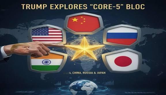 12月12号，今天网上都在热议特朗普可能会提出的“C5”构想，也就是所谓的“核心