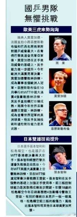 🏓WTT总决赛即将开赛，国乒男队面临怎样的威胁挑战？一起看看中国香港媒体的观点