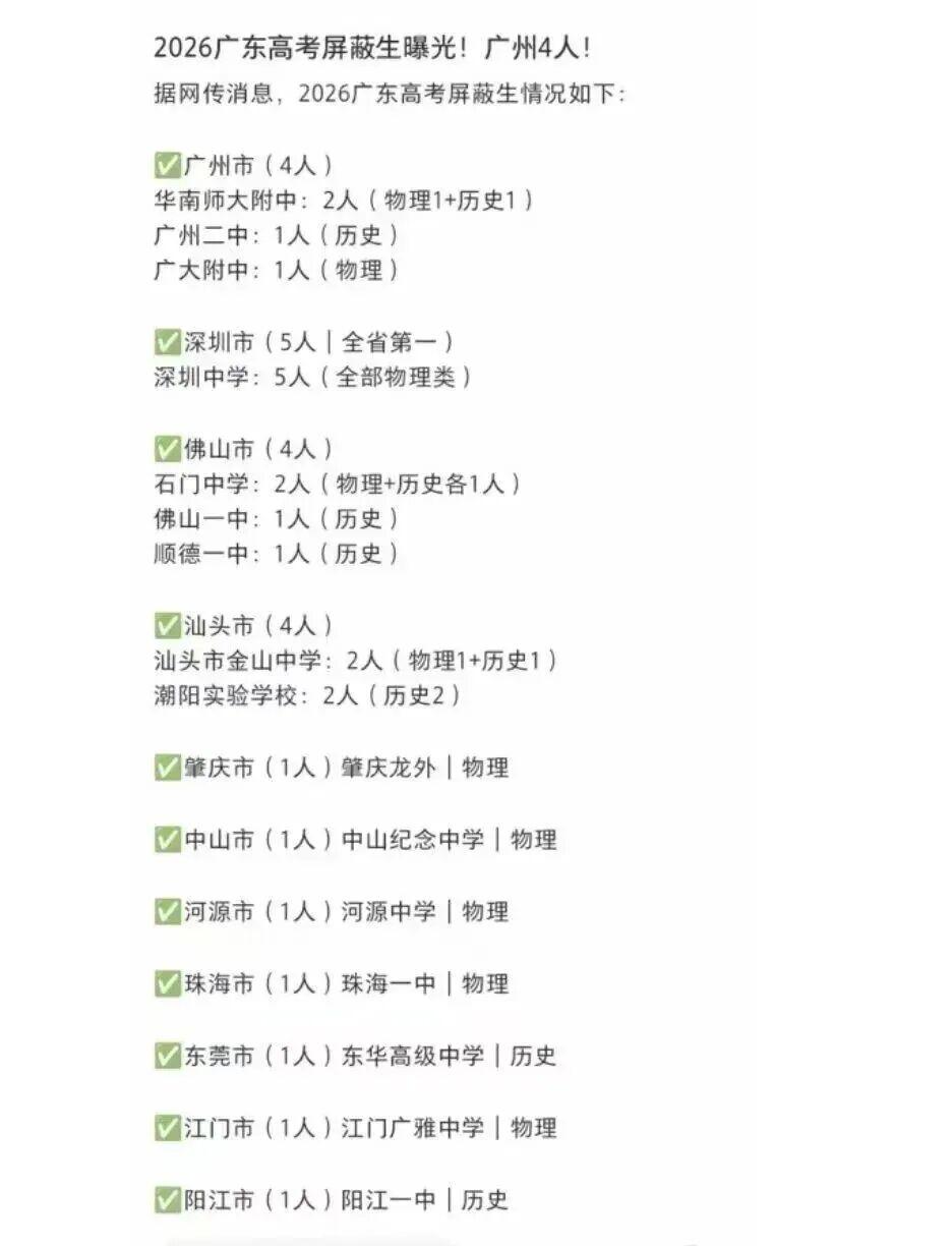 2026广东省高考屏蔽生广州又赢了而且比较分散。人数还是深圳多，但是只集中在