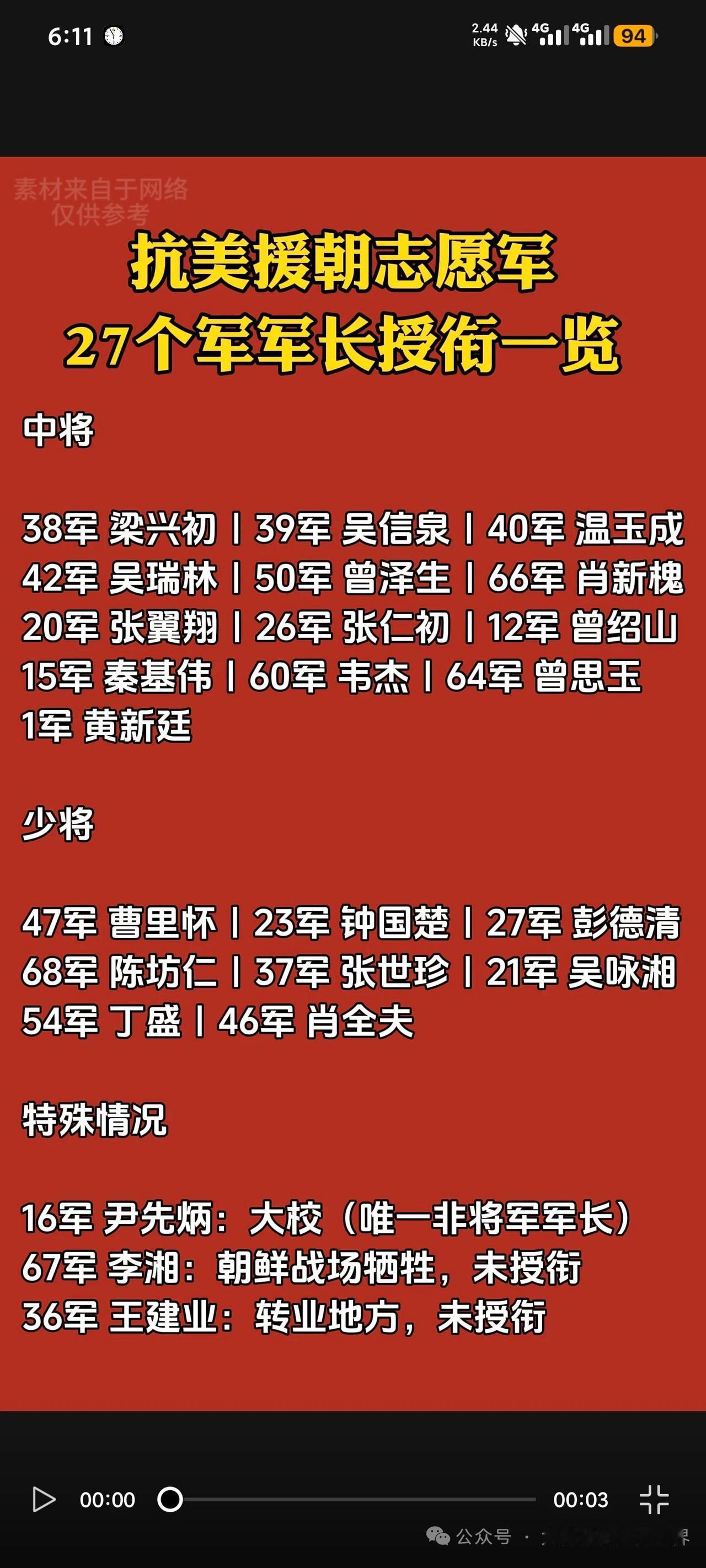 抗美援朝首批入朝的6个军，后续陆续增派轮换，前后共有27位军长带着部队跨过鸭绿江