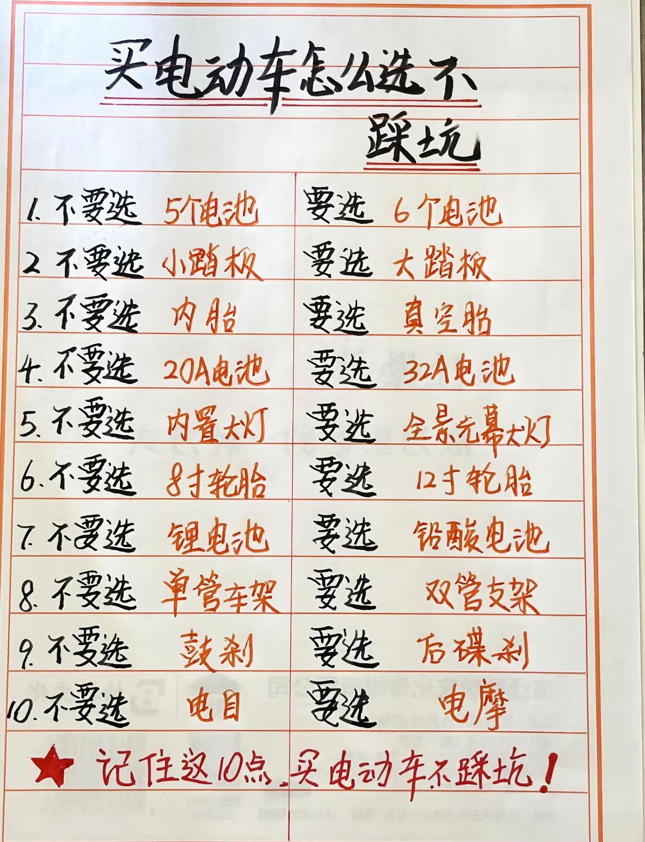 电动车选购防坑指南：牢记这10点！优先关注轮胎类型、刹车方式、车架结构、电池容