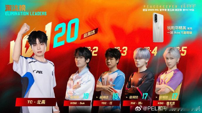 AG海岛图3v4吃鸡看到AG海岛图3v4吃鸡的消息，立刻来祝贺！能拿下就是最棒