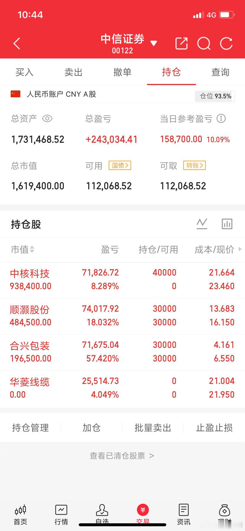 阿城实盘，今天最新操作记录：今日卖出：$华菱线缆sz001208$今日上车