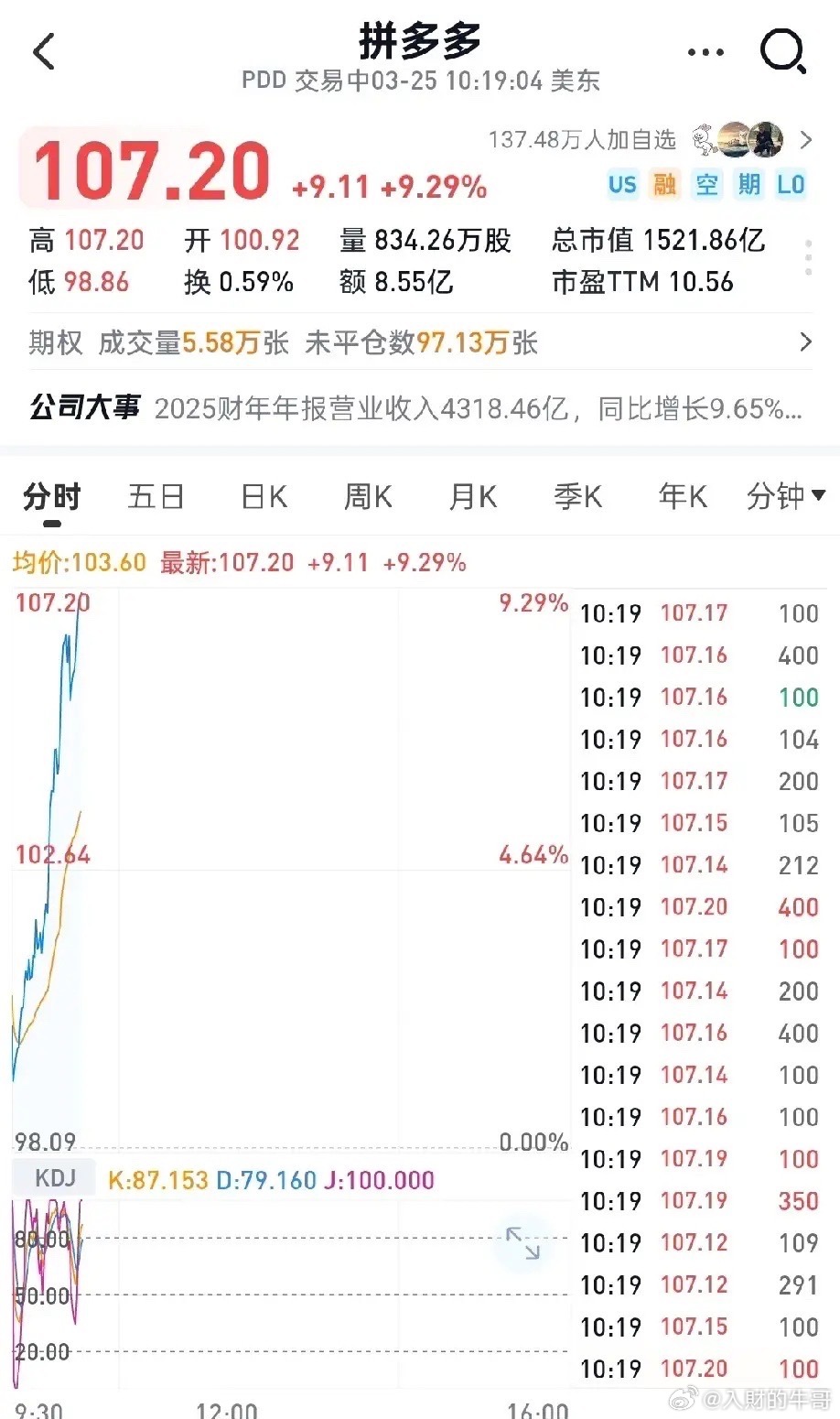 态度决对一切！拼多多这是送你一个全球版胖东来、Co­s­t­co的机会！拼多多