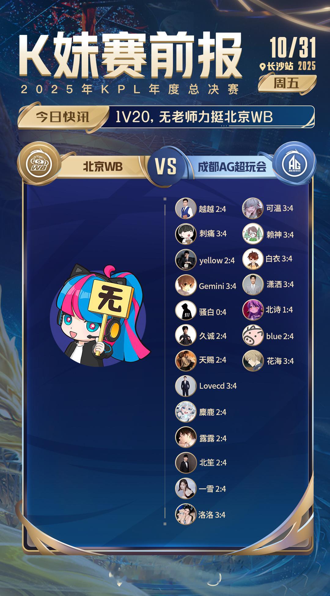 AG超玩会无老师不许发力AG加油啊​​​