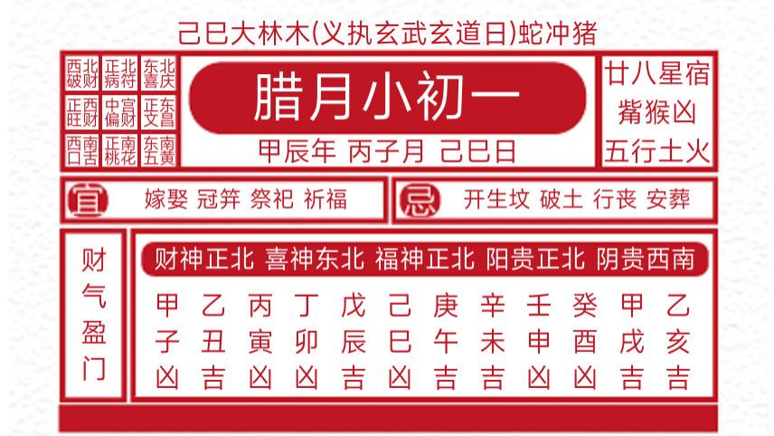 每日黄历吉凶宜忌2024年12月31日