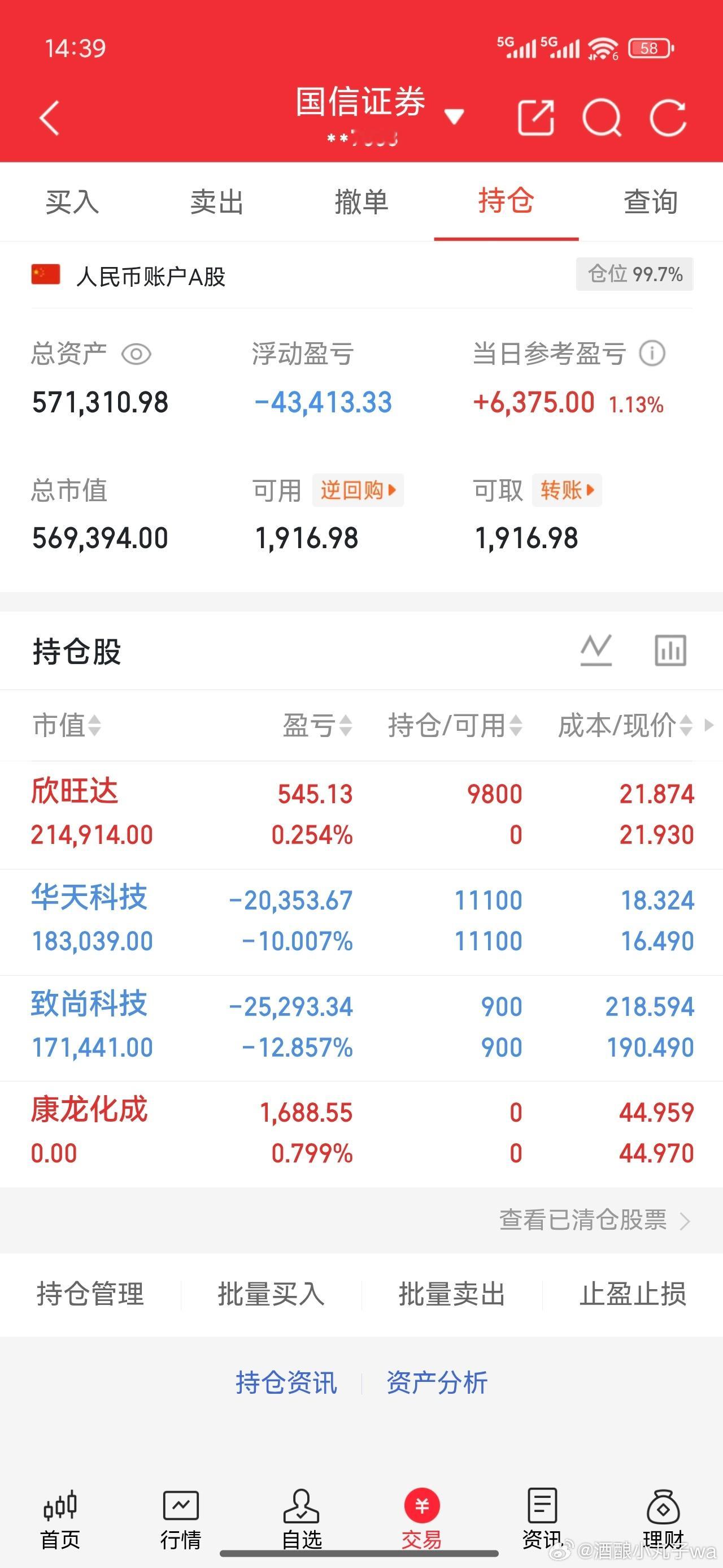 开了新仓欣旺达，静待花开！[玫瑰][玫瑰]​​​