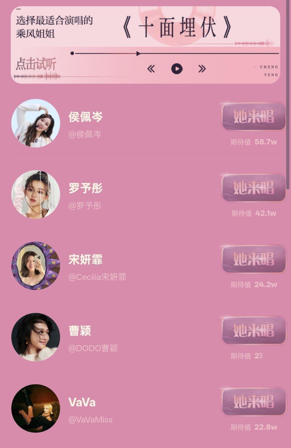 侯佩岑十面埋伏队长乘风2025成团夜分组投票结果出来了《十面埋伏》侯佩岑：罗予