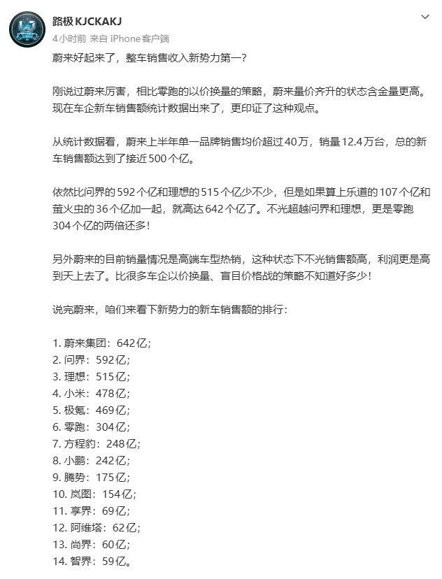 量价齐飞的高端品牌以前只有保时捷和苹果能做到现在又多了一个你蔚蔚来汽车大v聊车电
