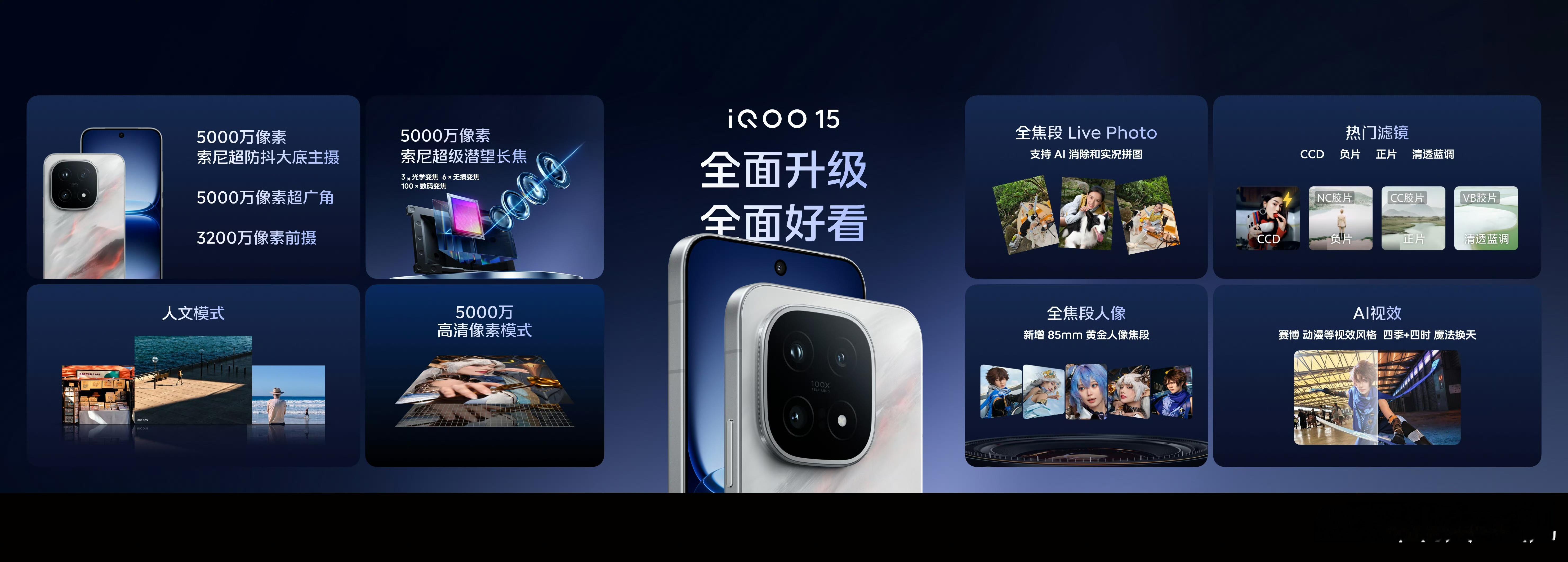 iQOO15影像也不错，5000万像素索尼大底主摄、5000万像素超广角、500