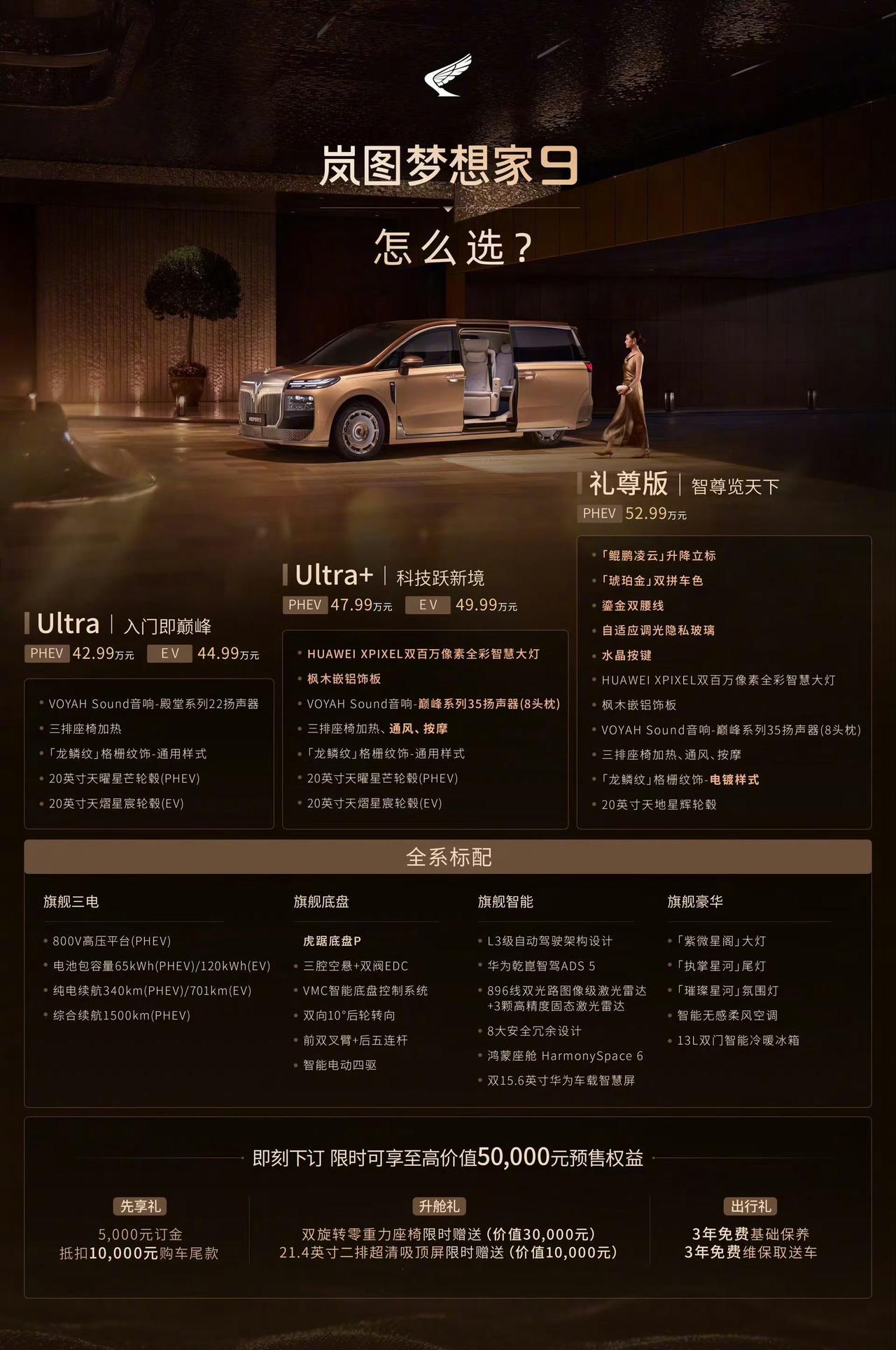 岚图梦想家9正式开启预售，预售价42.99万—52.99万元，推出Ultra、U