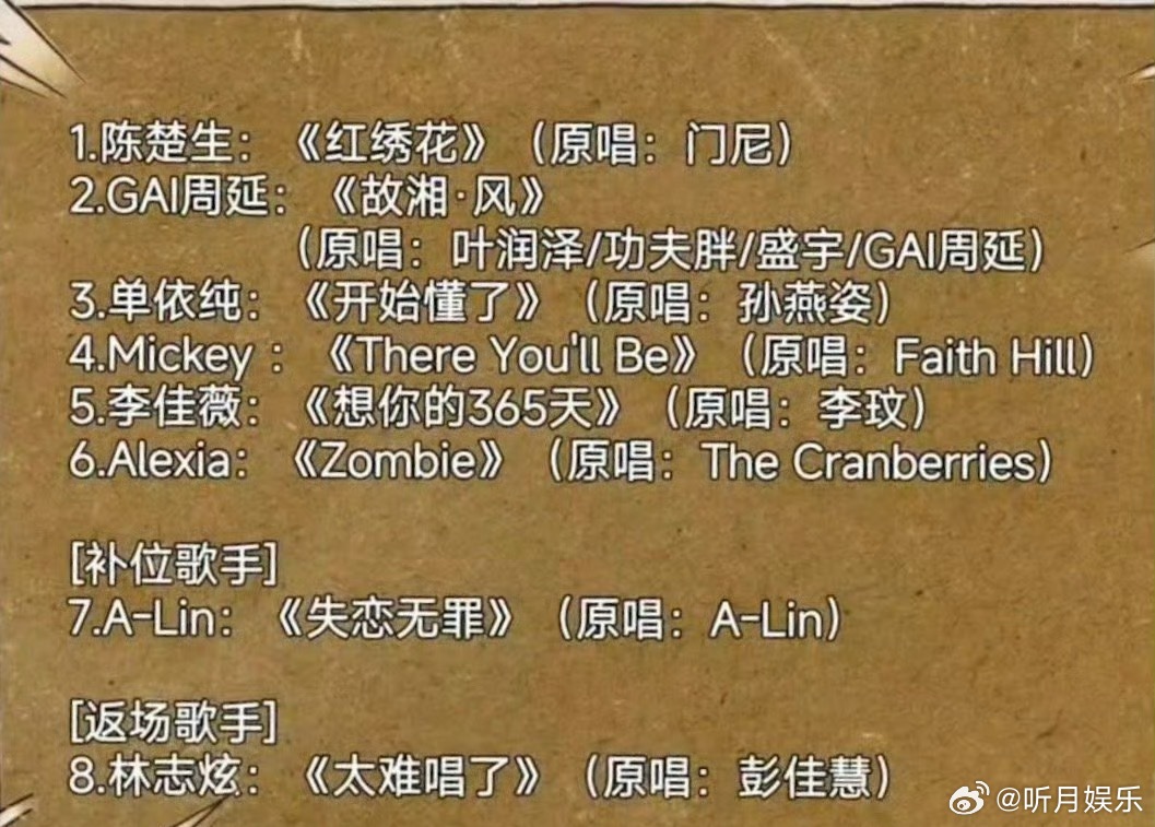 歌手歌单Alin要唱《失恋无罪》了吗啊啊啊啊这期歌手网传歌单大事很妙！！！还记得