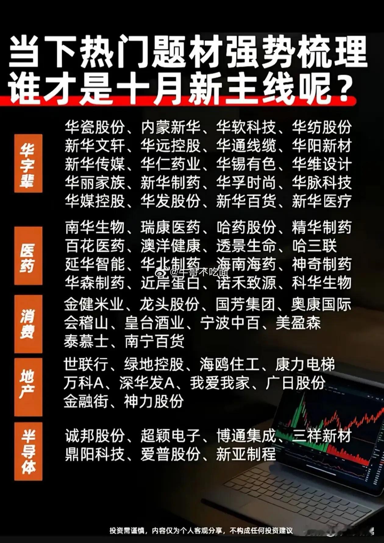 十月新主线浮出水面！5大热门题材梳理，谁能率先突围？行情轮动加速
