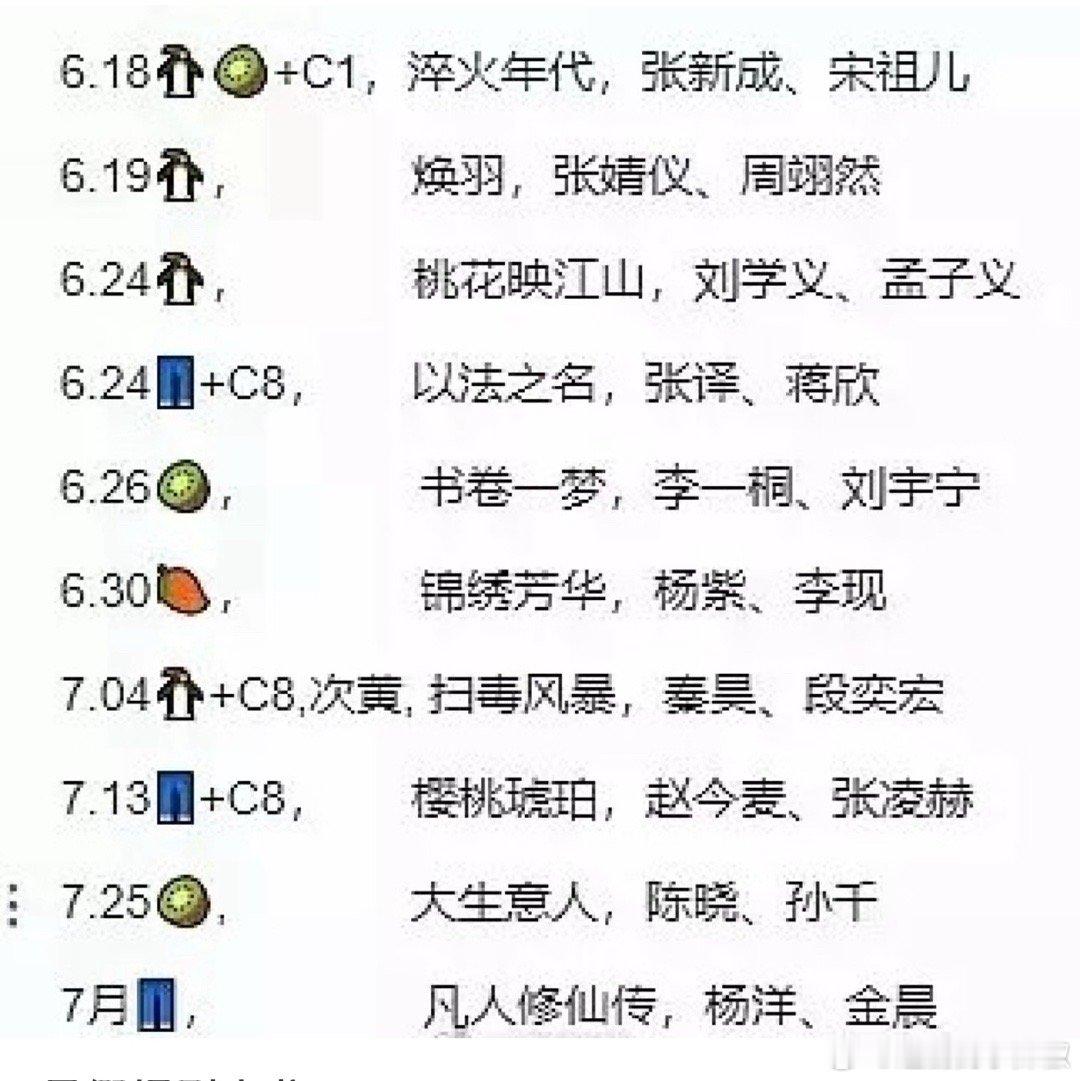 来压一压谁是黑马[墨镜]​​​