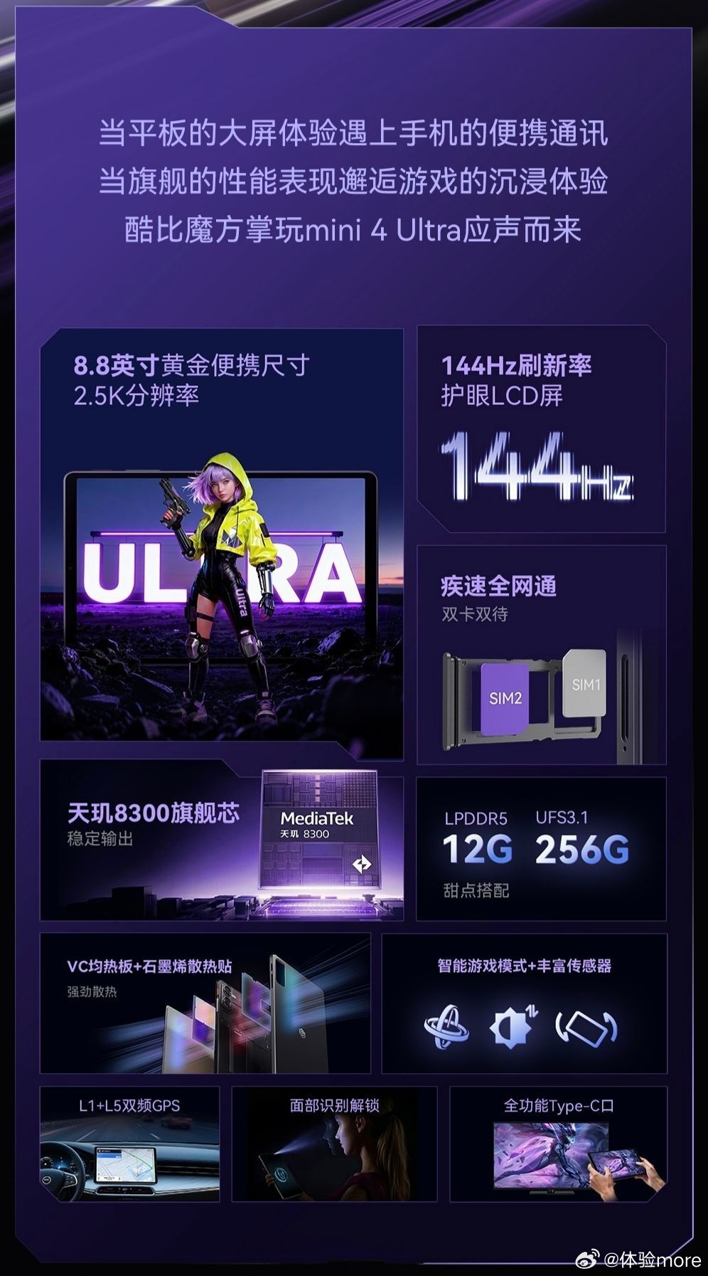 酷比魔方掌玩mini4Ultra开启预售，12+256，2199。8.8英寸