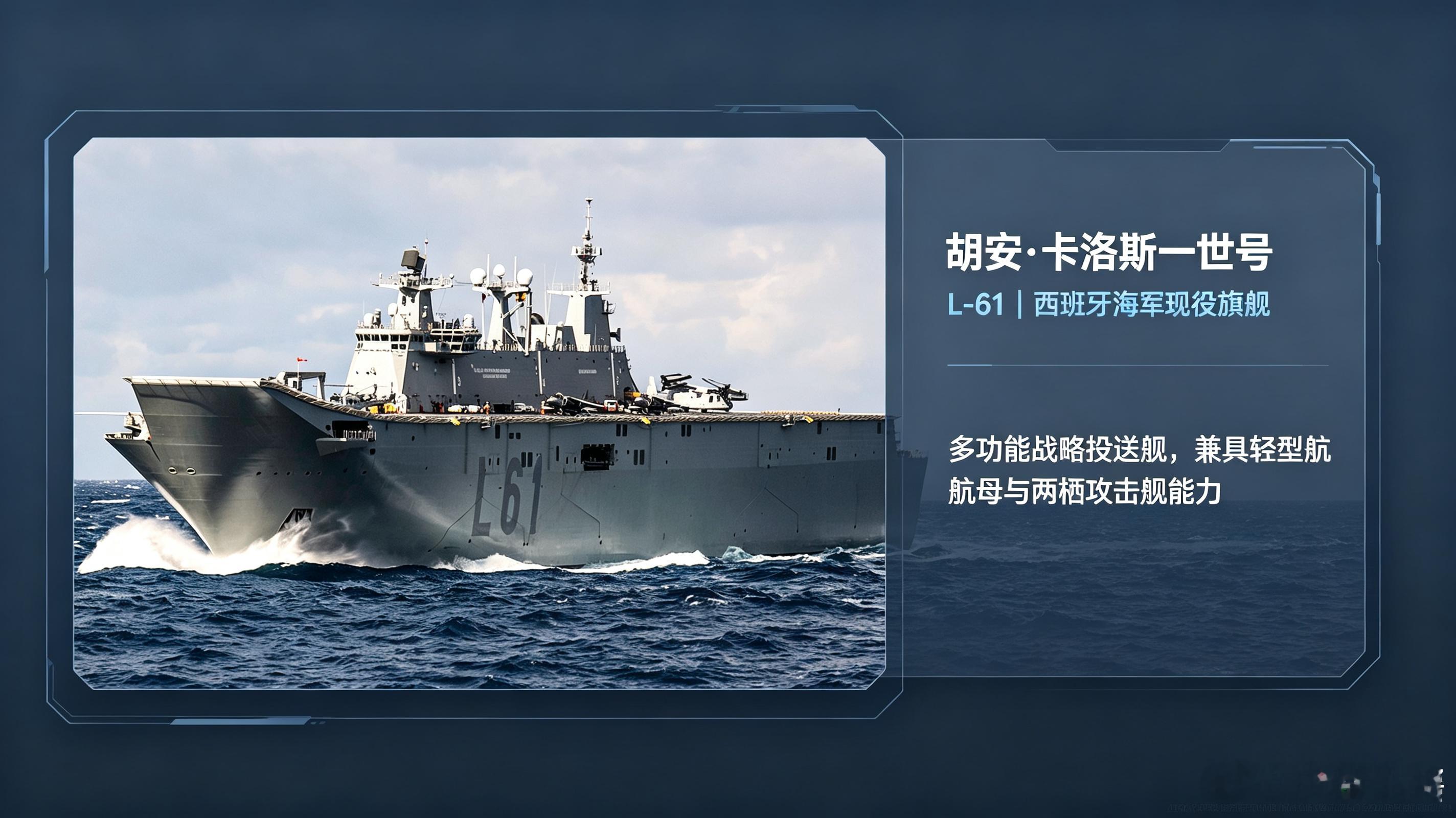 胡安·卡洛斯一世号是西班牙自研的战略投送舰，舷号L‑61，西班牙海军旗舰。满载排