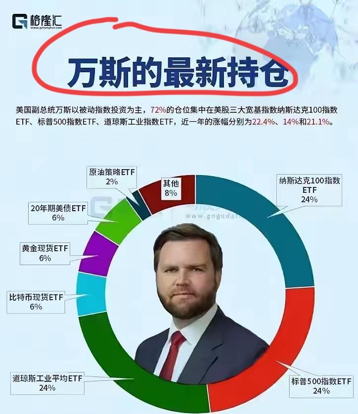 美国两位大佬都是投资的高手，万斯的投资也是一般人无法比拟的,作为美国的2号人物，