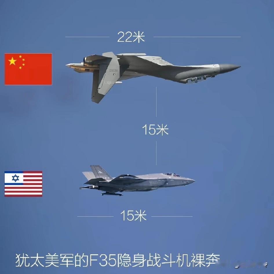 还给了对方一个中指🖕🏻一开始敌机在歼16后面，歼16一个翻滚到敌机上方了！