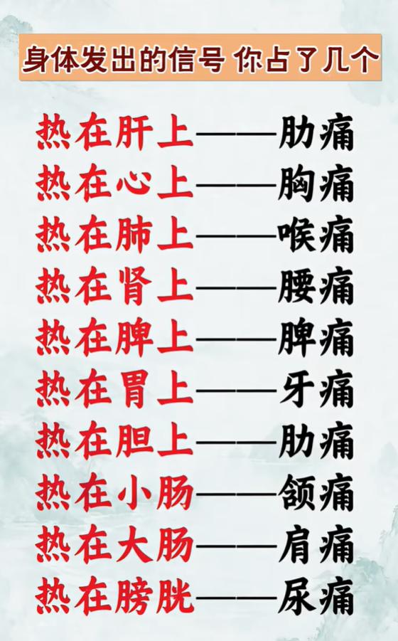 脏腑有热，身体会出现哪些疼痛信号？