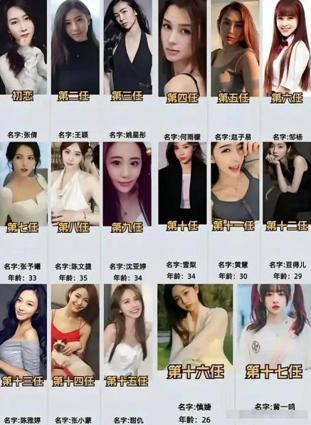 王校长的女朋友们.....