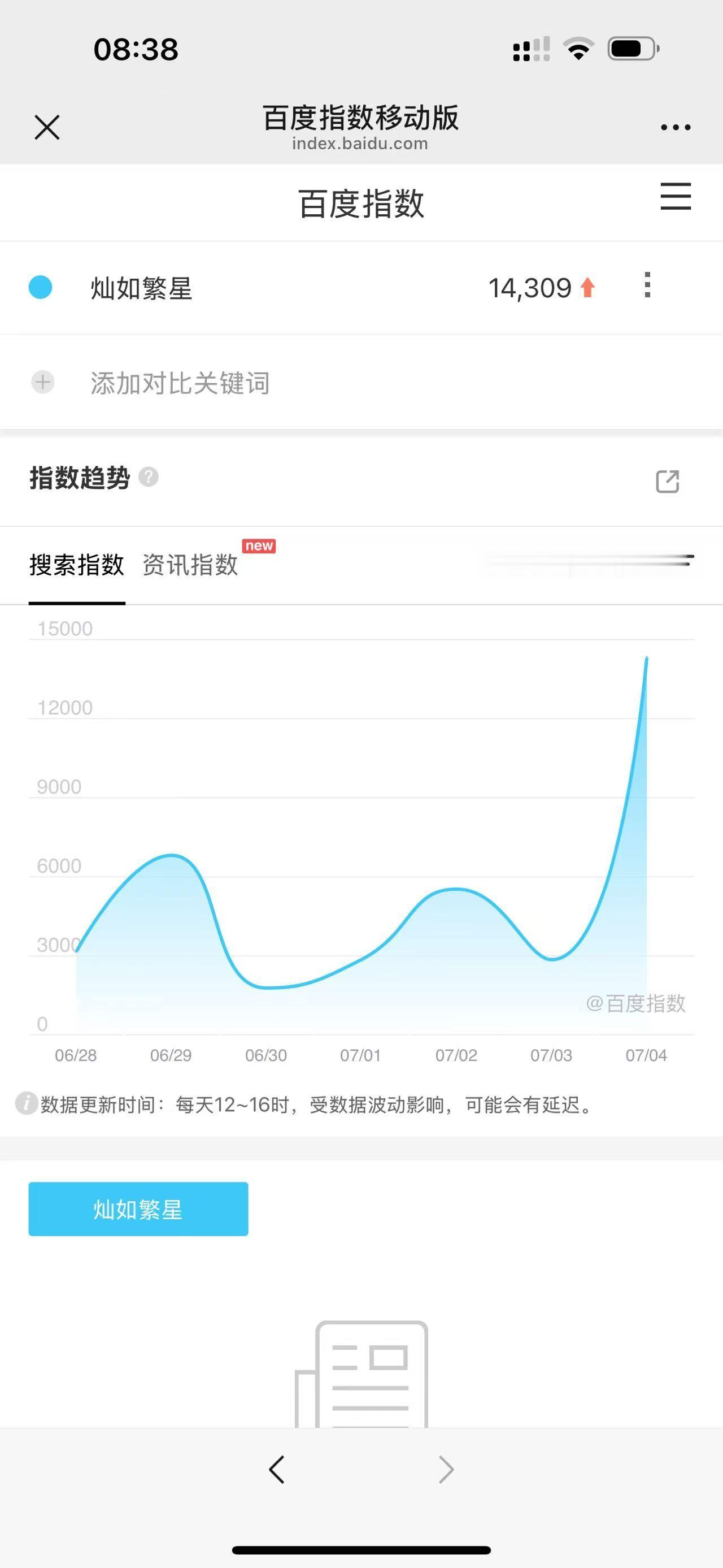 虞书欣林晚星我一直在哭