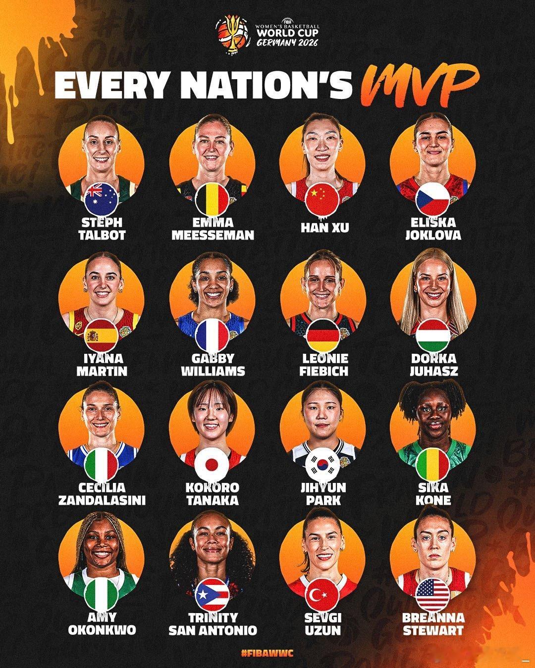 【每队一位MVP！中国女篮韩旭当之无愧】今日，国际篮联官方公布2026年女篮世界