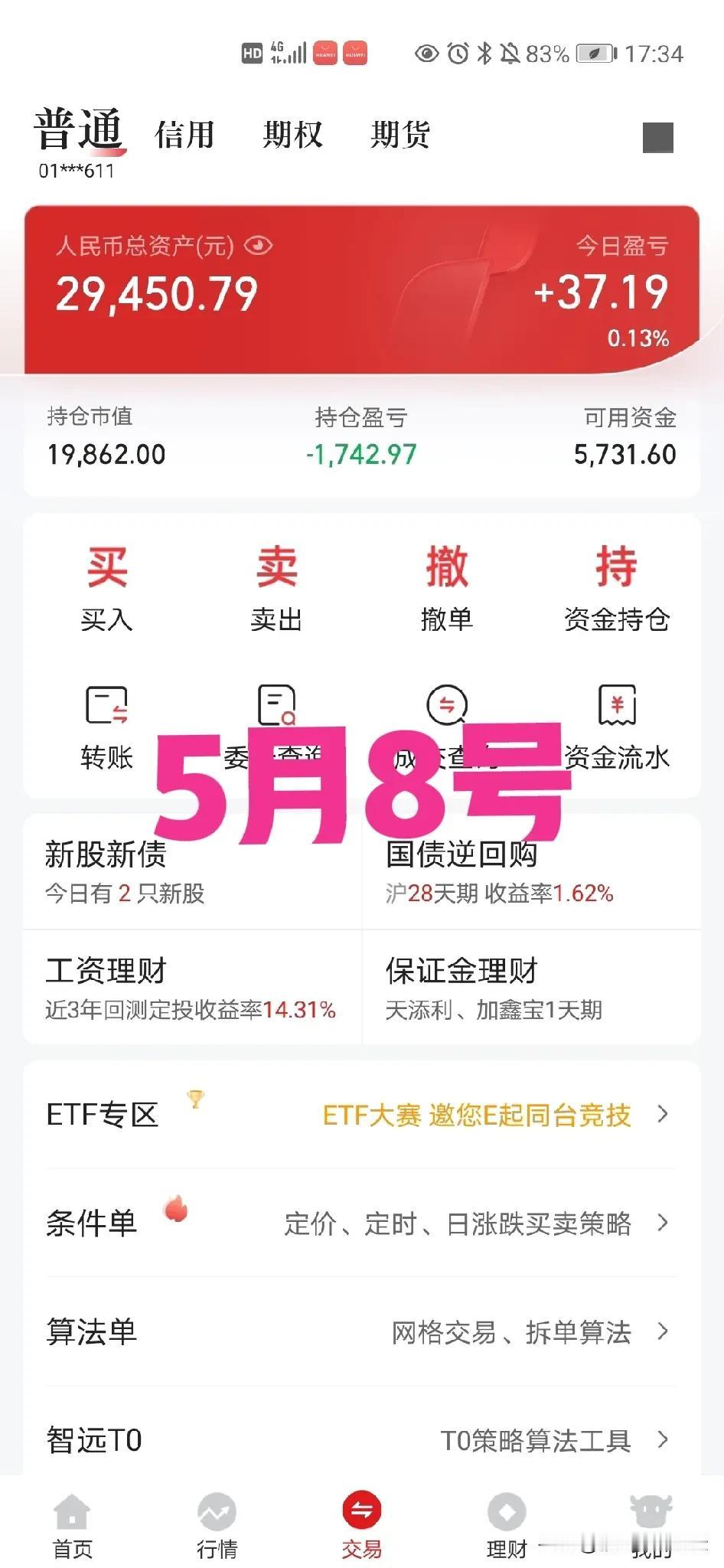 这个月目前收益20%，账户在慢慢回血，今天回血1点点，仓位控制在六成…一起加