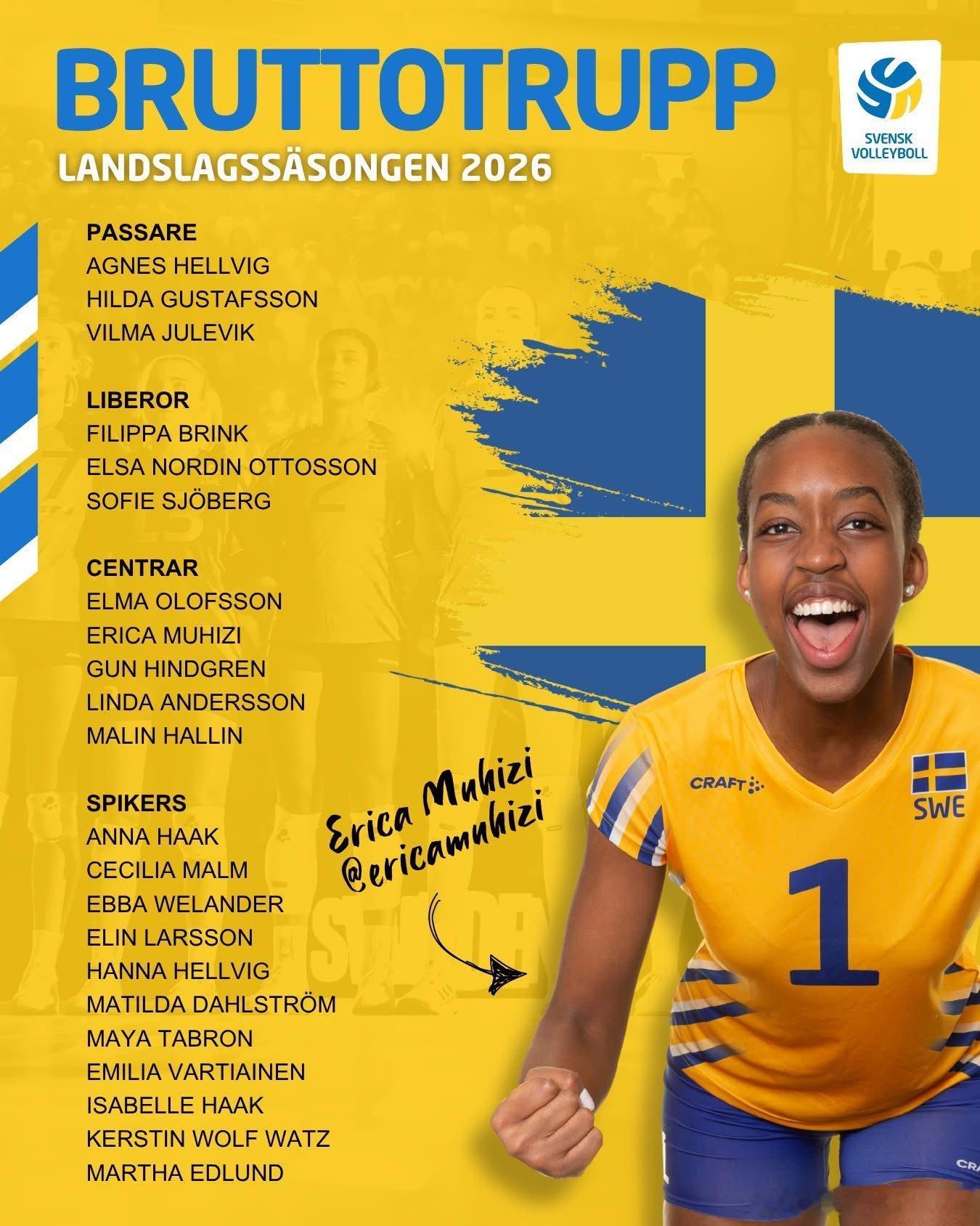 👇🇸🇪哈克姐妹领衔瑞典女排2026年夏季集训阵容（22人）🇪🇺她们
