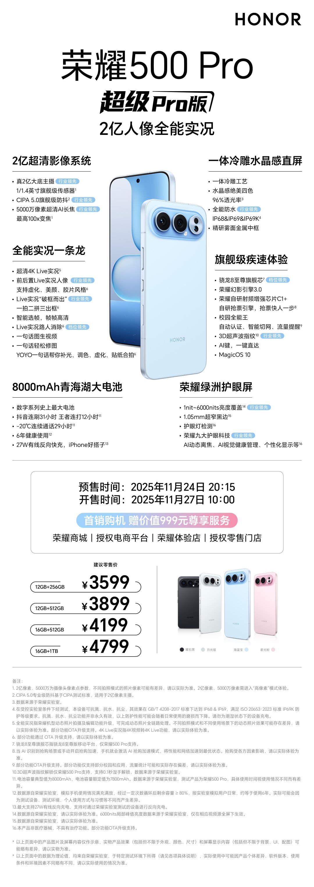 这个价格你感觉咋样，标准版和Pro版本都挺香的，但是我建议一步到位，上荣耀500