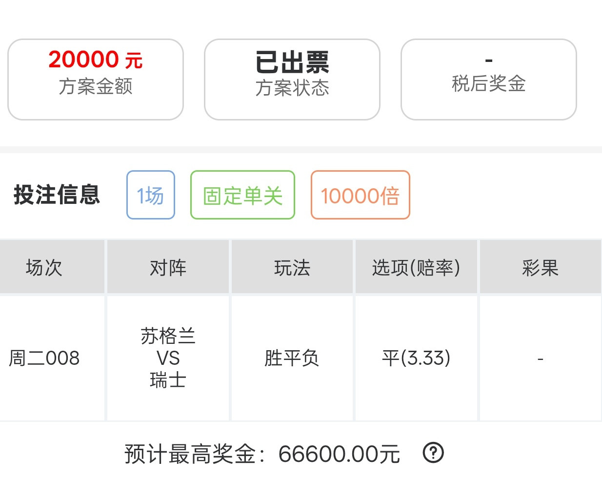 大哥出手了2w重锤平局！​​​
