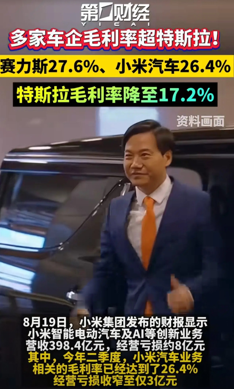 小米和问界车毛利率均达25%以上，都已远远超越特斯垃的17.2%。即便是比亚迪和