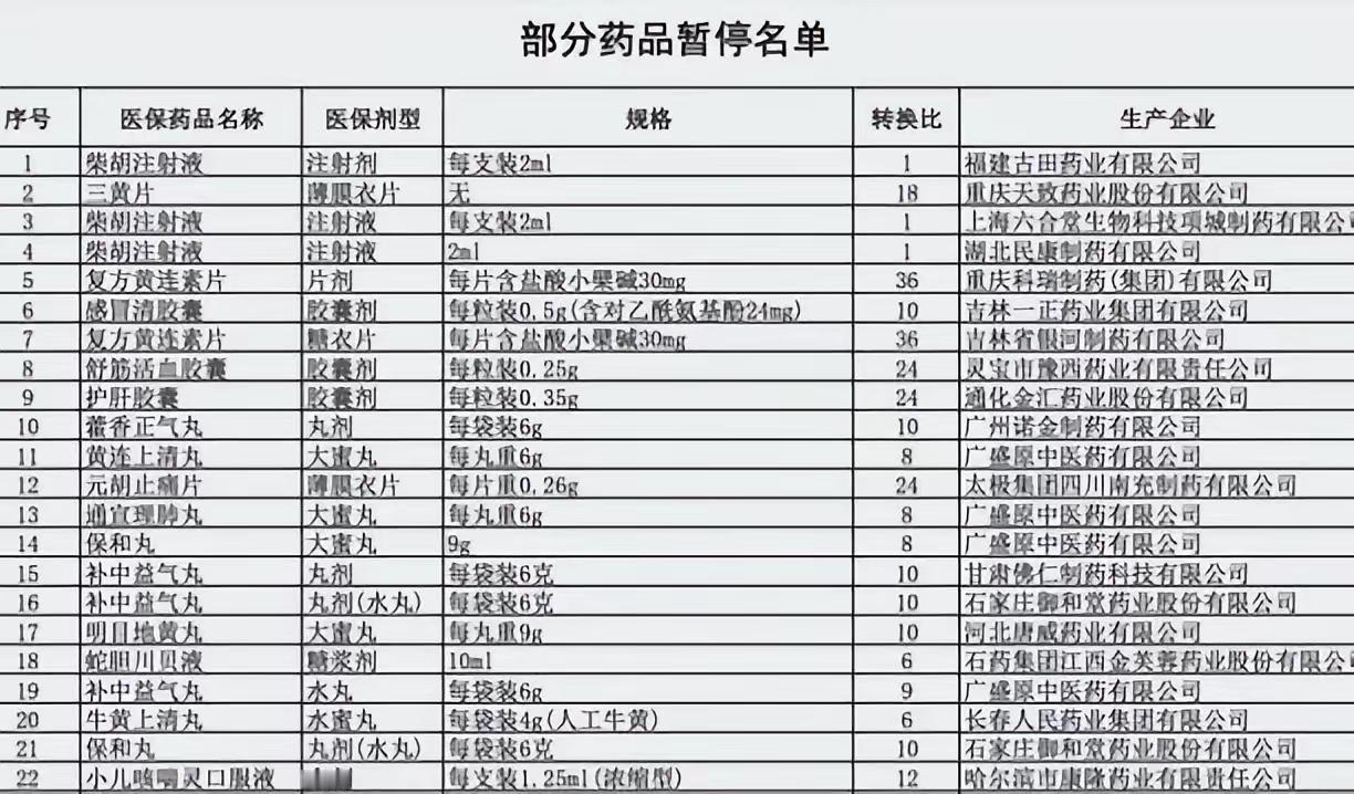 中国戏剧已经被赶下神坛了。中国美食在预制菜的强力挤压下，都不煎炸蒸煮炒，加热即
