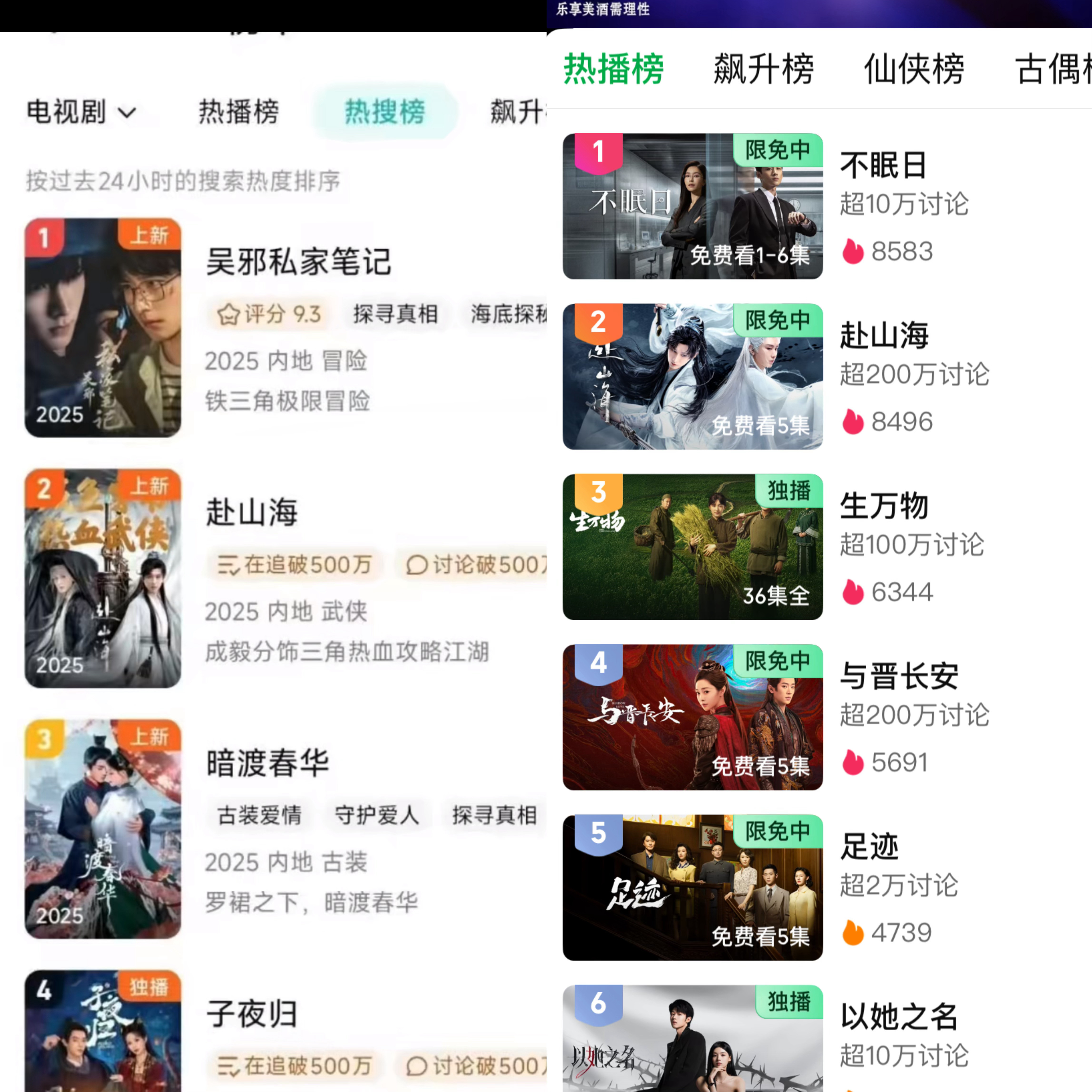 网传赴山海导演新剧被换大扑剧在爱奇艺的热度已被不眠日超过了，今天林克戏精怎么说[