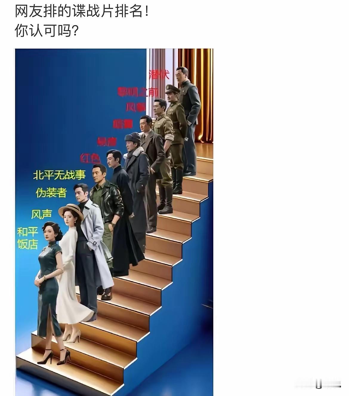 谍战片排名，第一名潜伏当之无愧！