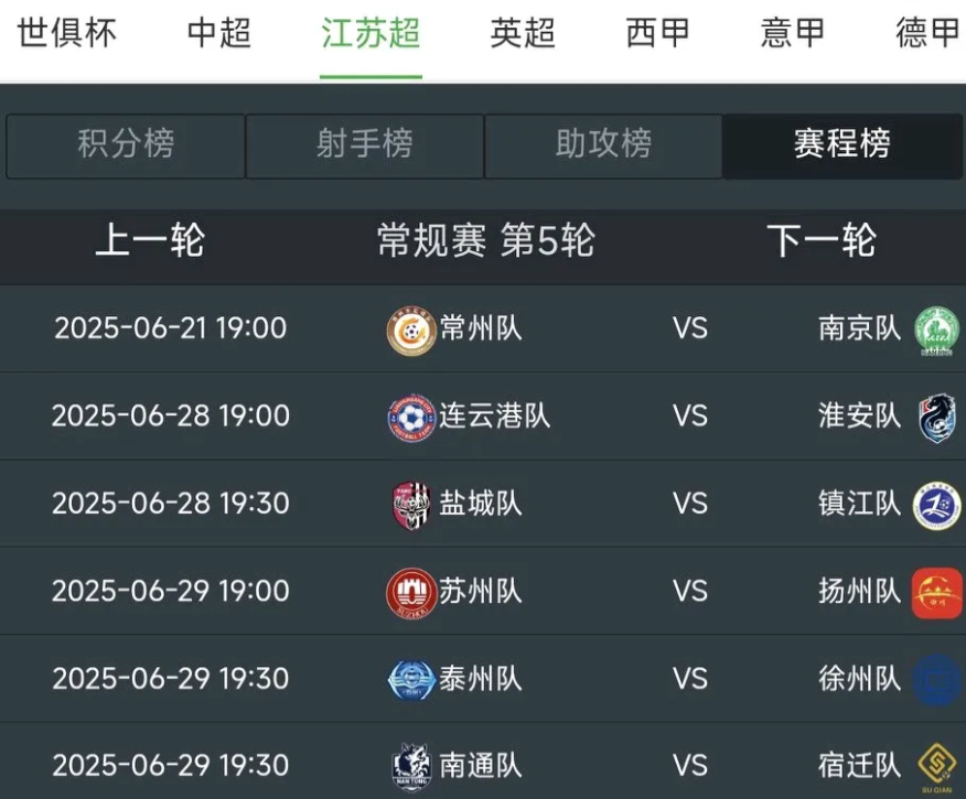 苏超第五轮，又是看点满满啊万众关注的必须是常州队主场迎战南京队。现在大家都希