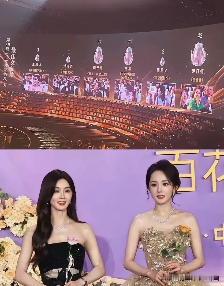 我的妈呀，百花奖也太会玩了吧。直接公开票数，刘诗诗一票垫底，脸上笑都僵了[捂脸哭]
