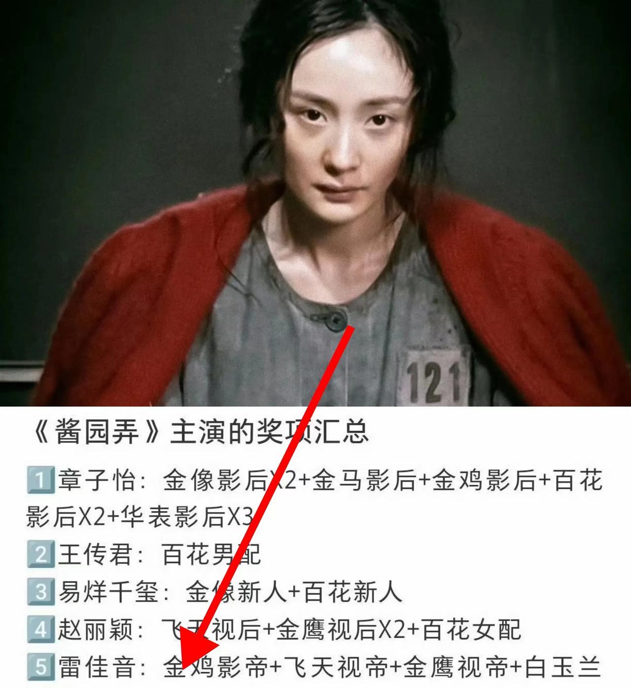杨幂没得过什么拿得出手的奖。跟酱园弄其他演员比，在奖项上，她确实欠缺。一直以来