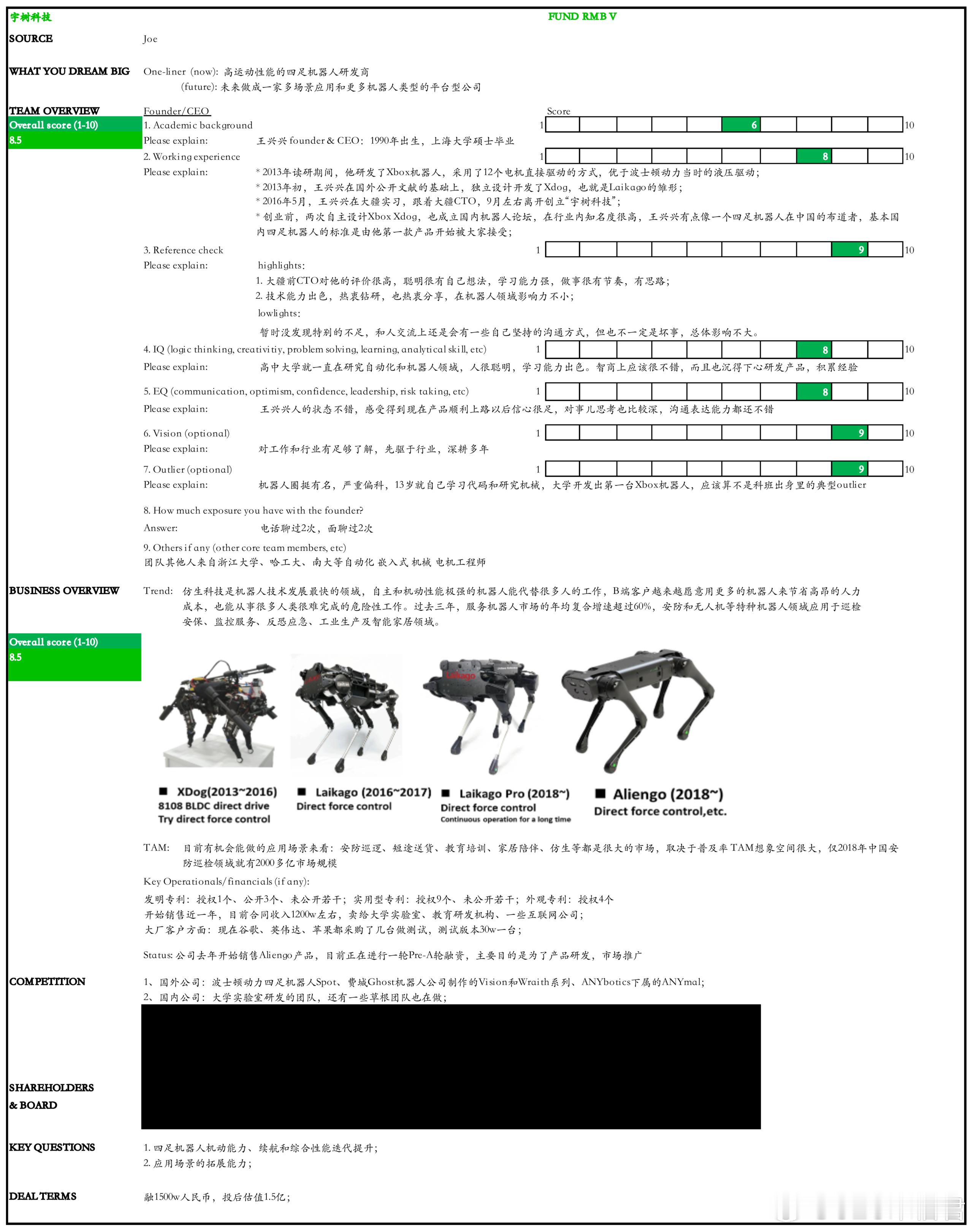 当初王兴兴的学术背景仅获评为6分，红杉为何仍重仓宇树？一份早期评分表里的投资逻辑：近日，红杉资本公布