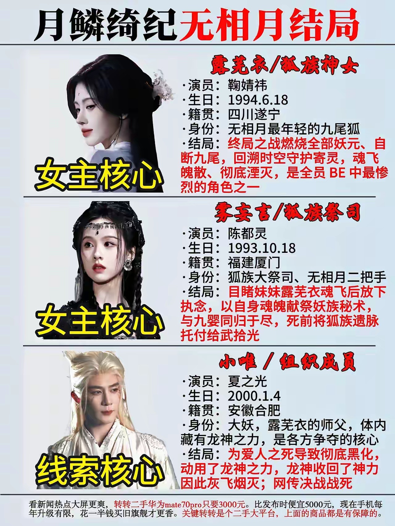 月鳞绮纪鞠婧祎阵营大结局。为封印万妖之首全员战死也太惨了