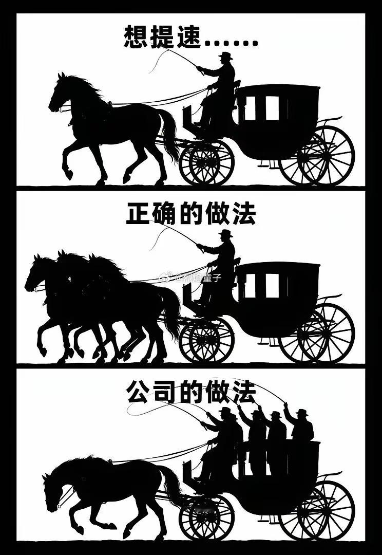 这也太形象了吧[捂脸哭][捂脸哭]​​​