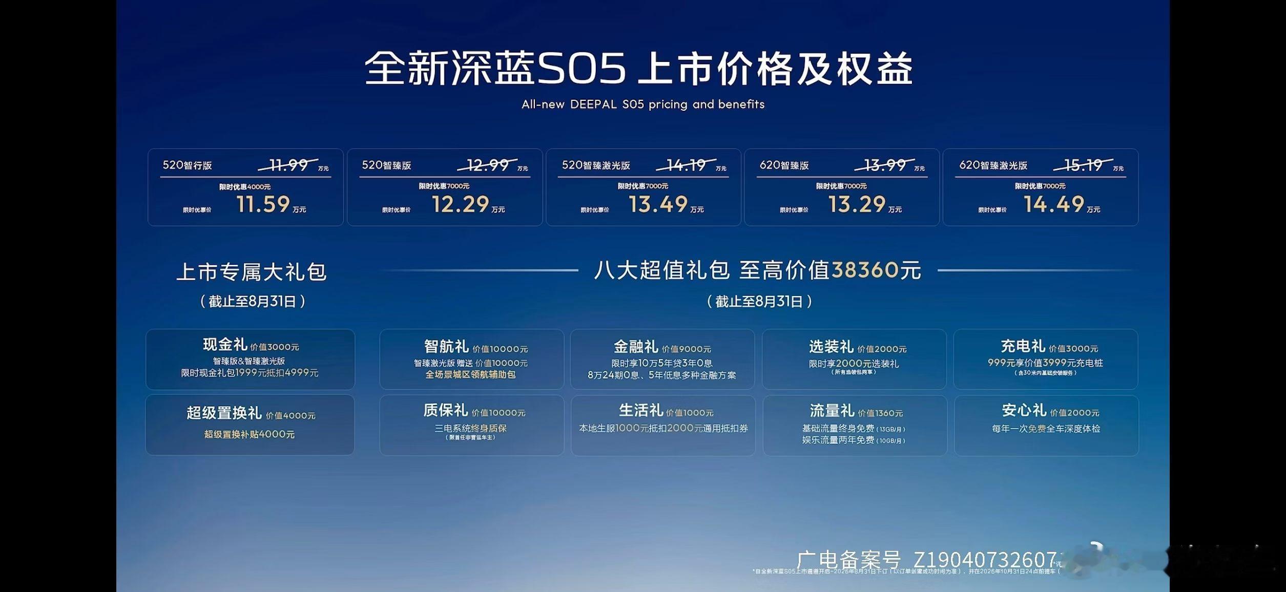全新深蓝s05上市，看了下配置，感觉13.29那个性价比还不错