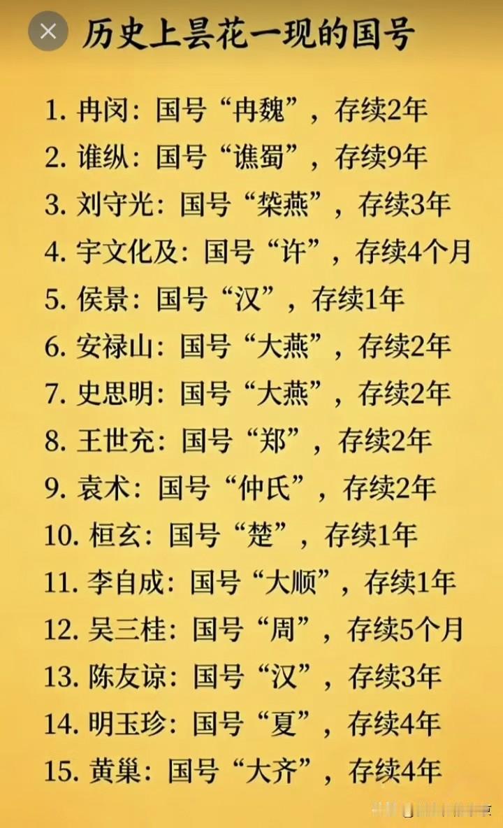 历史昙花一现的国号我国历史上曾经存在过的国号，但时间非常短，真真的属于