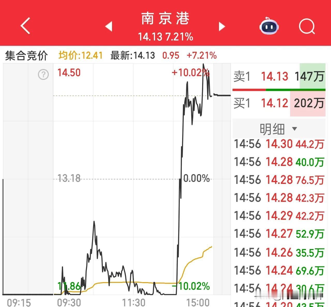 昨天地天板，今天又是地天板，谁在做T王