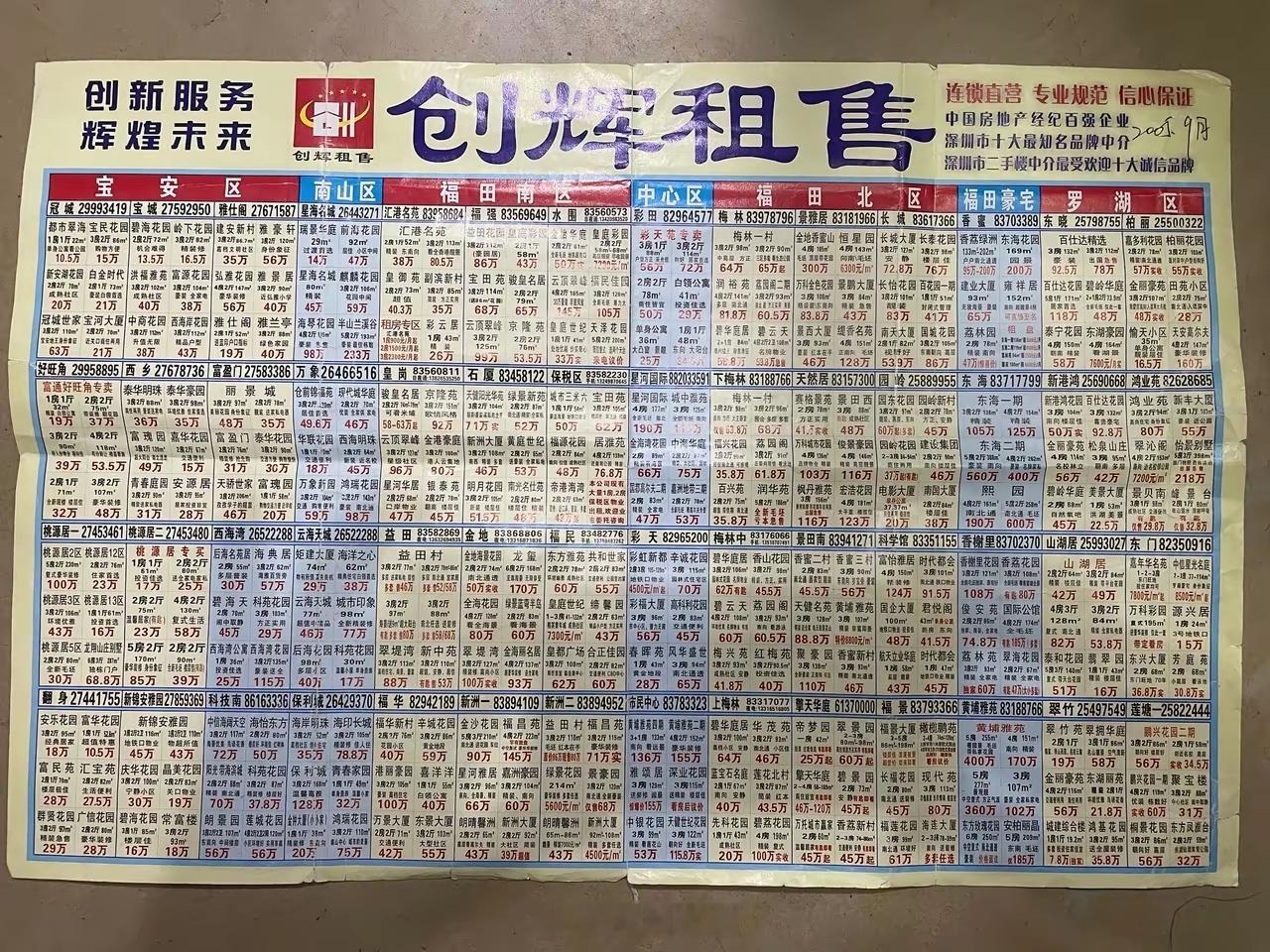 2005年9月，也就是深圳21年前的房价，那时候福田房价要比南山高。​​​
