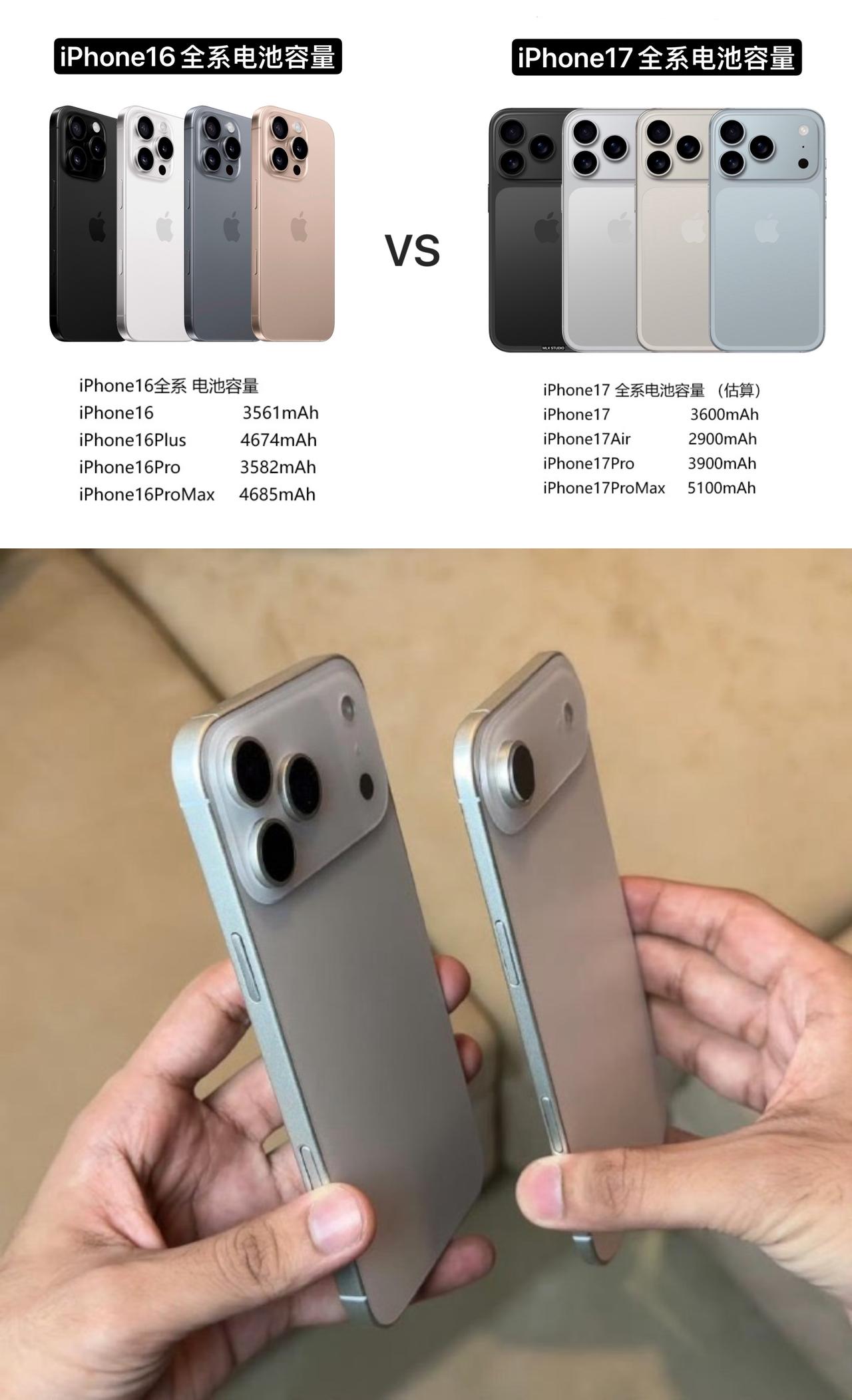 破五千了？iPhone史上最大电池要来了🤔真嘟假嘟？爆料说iPhone