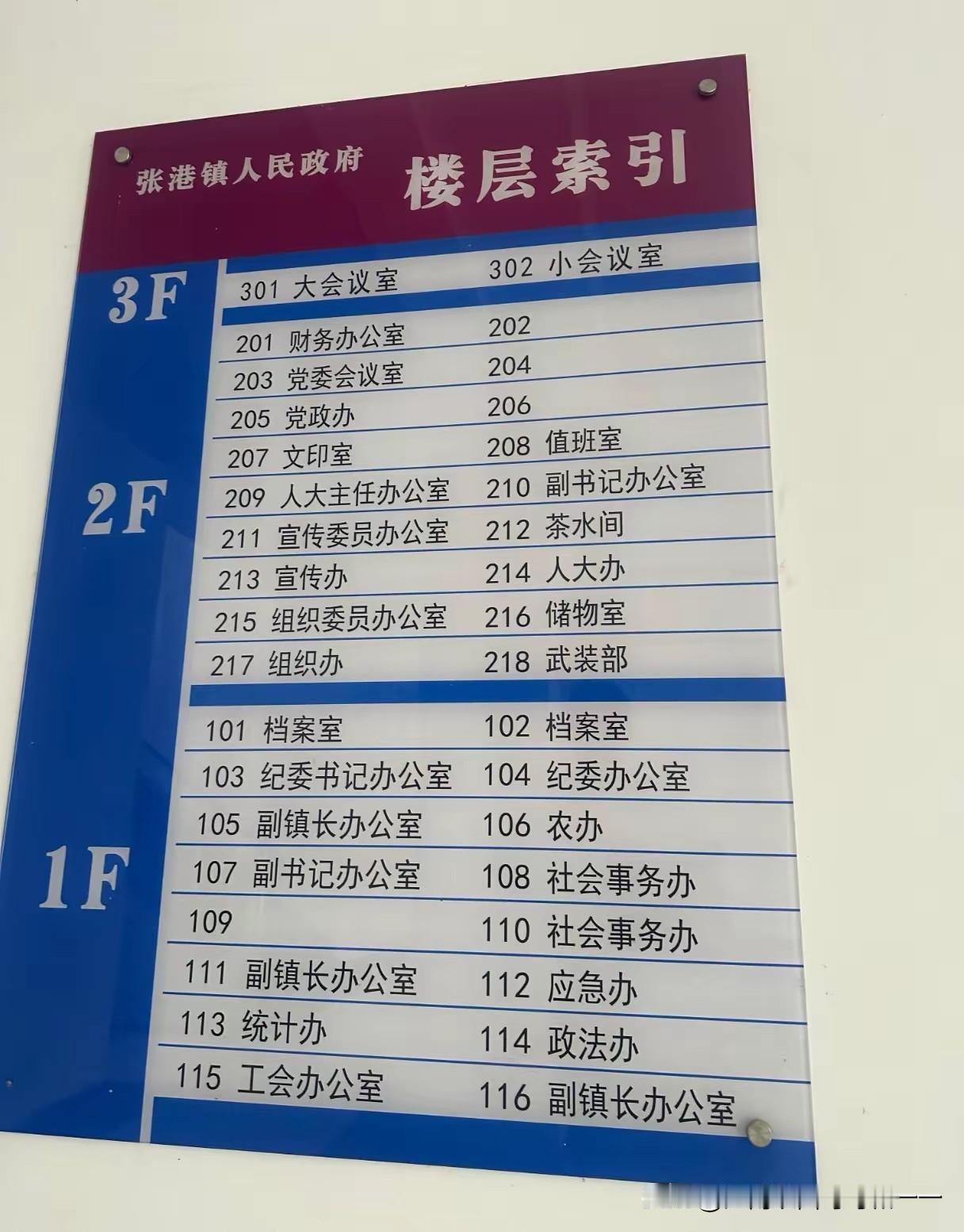 一个乡镇有多少部门？
