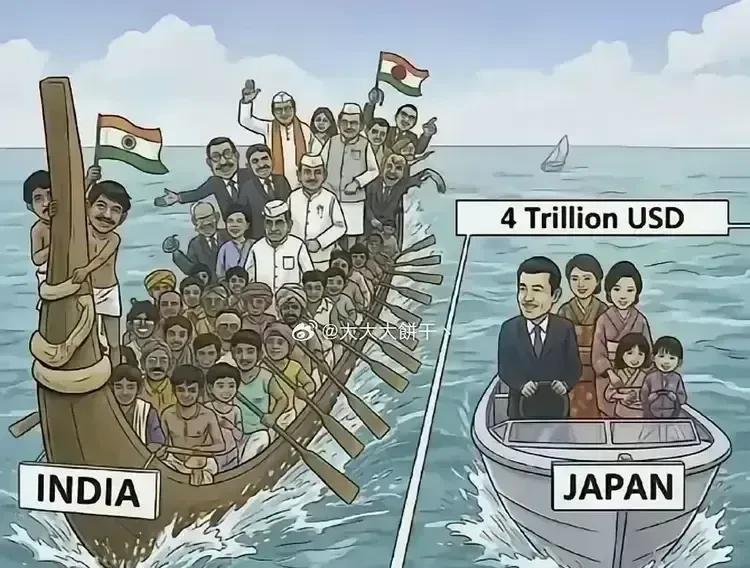 近日，印度阿三发布图片，炫耀印度GDP即将超越第四名的日本。图片对日本极尽羞辱，