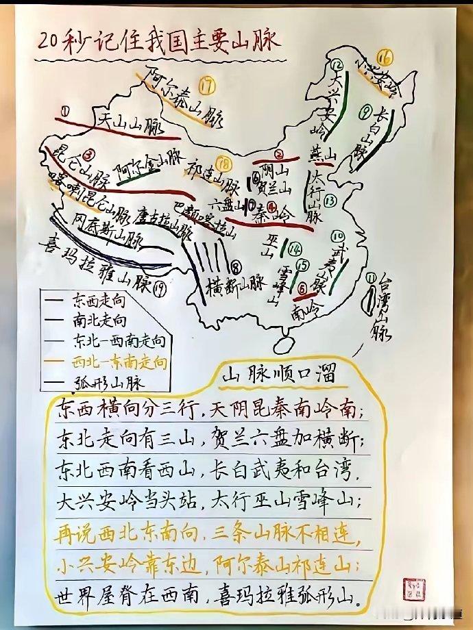 山脉